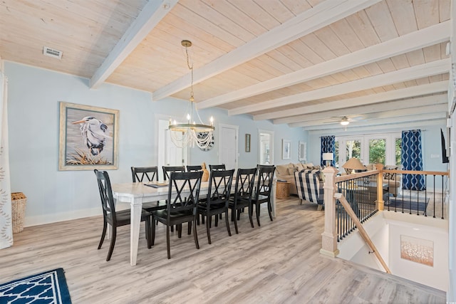 dining area featuring baseboards, visible vents, an inviting chandelier, beamed ceiling, and light wood-type flooring