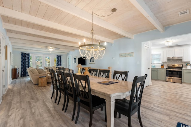 dining space featuring beamed ceiling, wood ceiling, visible vents, and light wood-type flooring