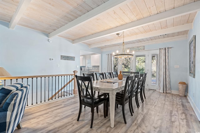 dining space featuring beamed ceiling, wooden ceiling, light wood finished floors, baseboards, and a chandelier