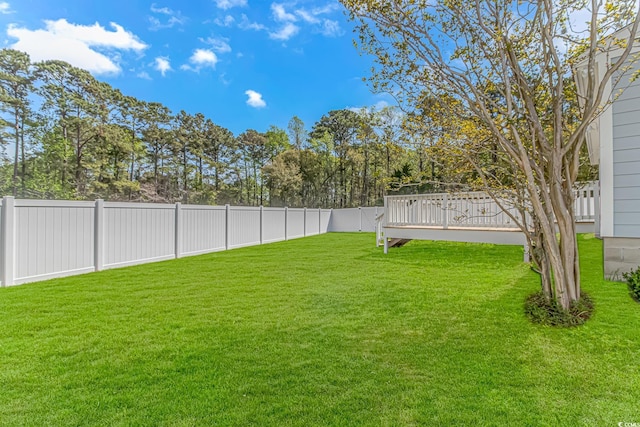 view of yard with a fenced backyard