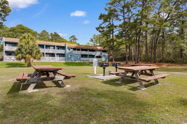 610 Putters Ln Unit H-109, Little River, SC 29566 - surrounding community featuring a yard