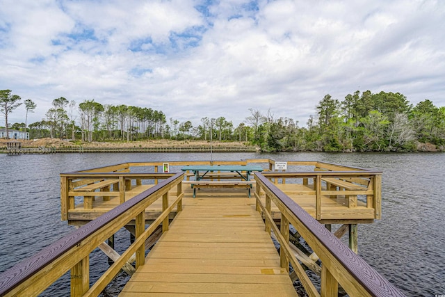 213 Landing Rd Unit A, North Myrtle Beach, SC 29582 - dock with a water view