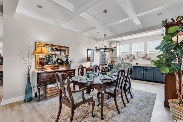 dining room with light wood-type flooring, beam ceiling, a notable chandelier, and coffered ceiling