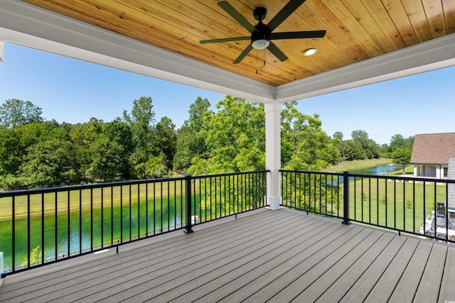 985 Shipmaster Ave, Myrtle Beach, SC 29579 - deck featuring a lawn, a water view, and a ceiling fan