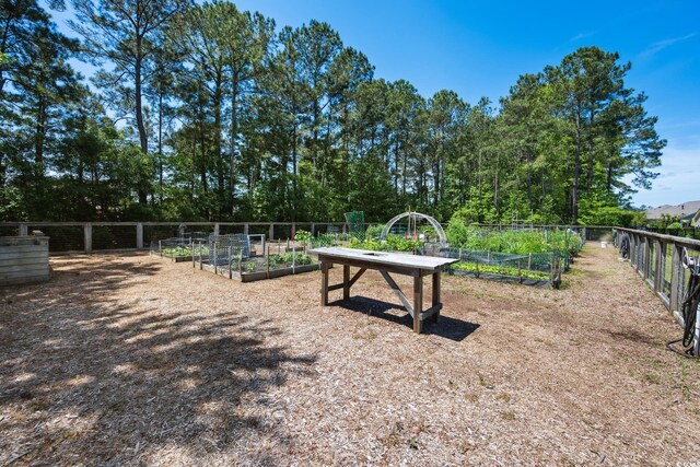 757 Cherry Blossom Dr, Murrells Inlet, SC 29576 - photo 37