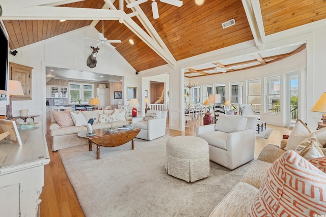 living area featuring light wood-style flooring, ceiling fan, a chandelier, wood ceiling, and recessed lighting