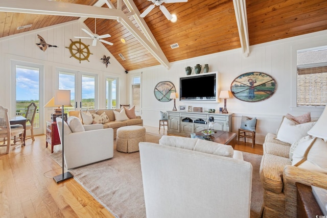 living area featuring a ceiling fan, wooden ceiling, light wood finished floors, beamed ceiling, and high vaulted ceiling