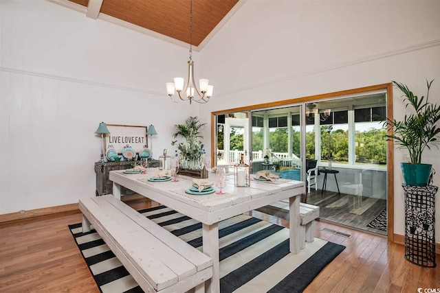 dining room with high vaulted ceiling, a chandelier, plenty of natural light, light wood-type flooring, and wooden ceiling
