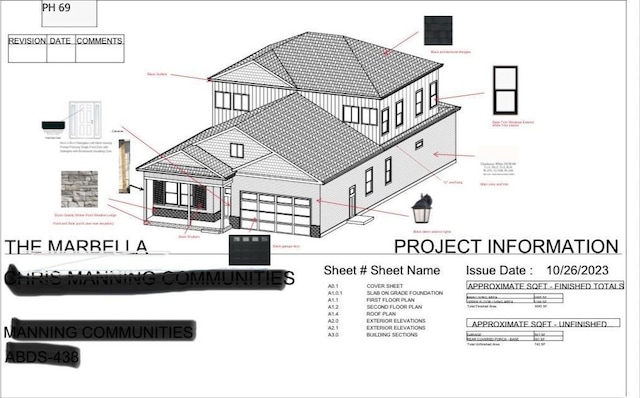 view of miscellaneous property collateral