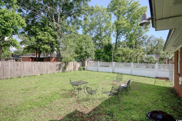 2004 Seitter St, Georgetown, SC 29440 - view of fenced backyard