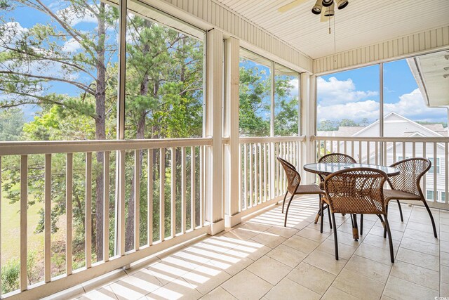 730 Pickering Dr Unit 303, Murrells Inlet, SC 29576 - photo 26