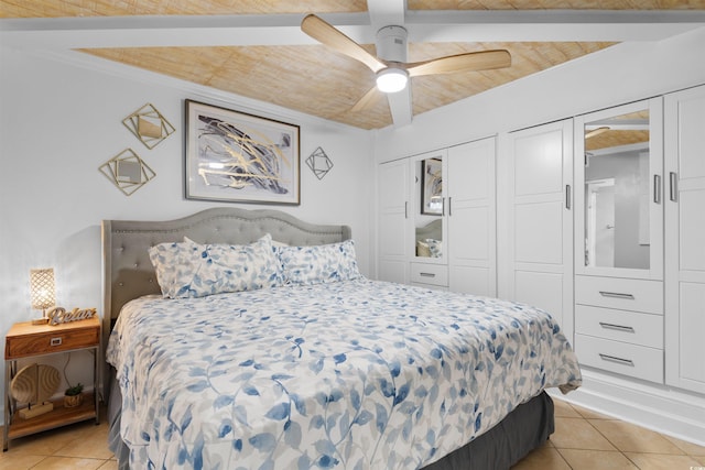 2609 S Ocean Blvd Unit 702, North Myrtle Beach, SC 29582 - photo 12