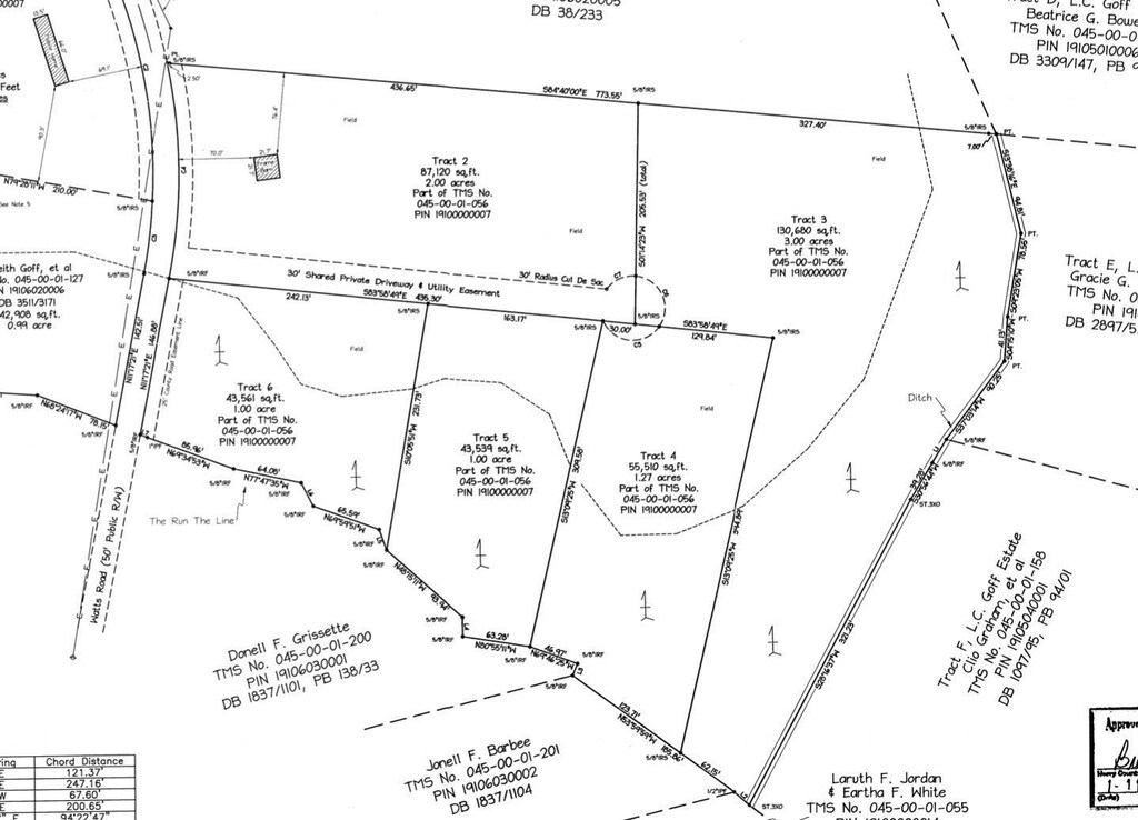 TBD Watts Rd, Loris, SC 29569 - photo 2