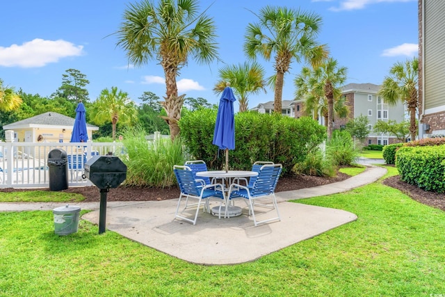4865 Luster Leaf Cir Unit 402, Myrtle Beach, SC 29577 - view of patio / terrace with area for grilling and outdoor dining space