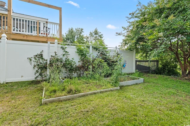 5867 Rosewood Dr, Myrtle Beach, SC 29588 - photo 29