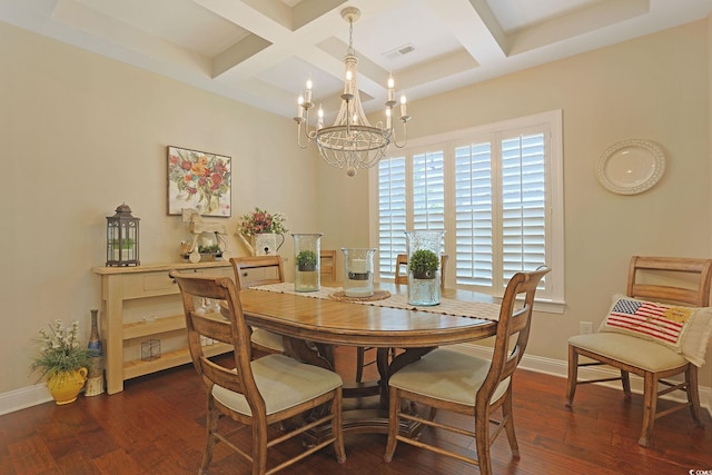 428 Arlington Cir, Murrells Inlet, SC 29576 - dining space featuring coffered ceiling, a chandelier, dark wood finished floors, and beam ceiling