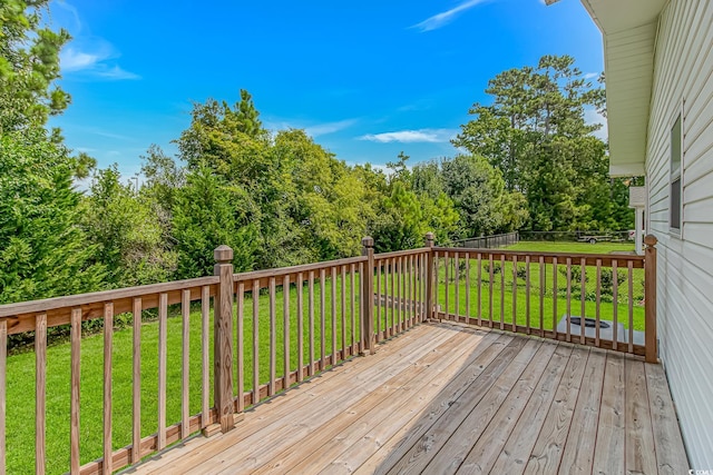 175 Cypress Ln, Little River, SC 29566 - view of deck