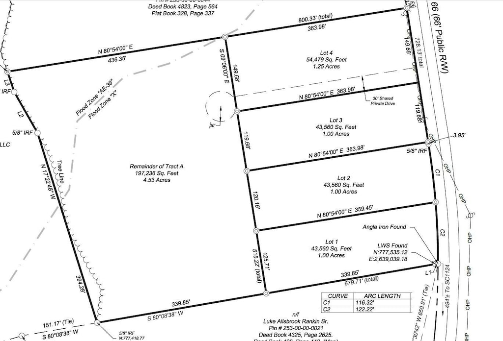 TBD Highway 66, Loris, SC 29569