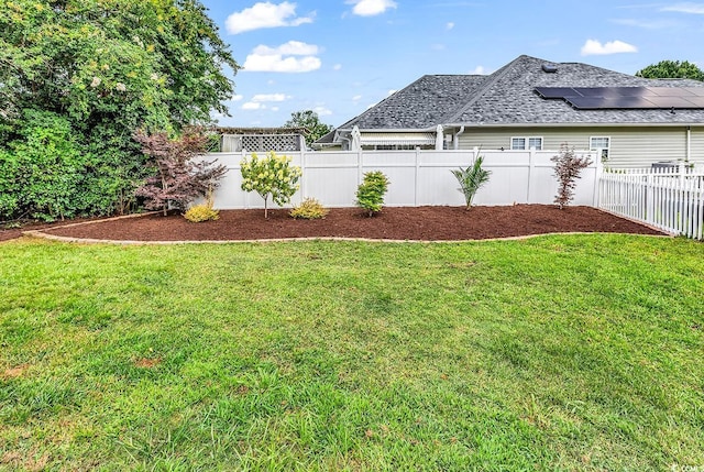 7977 Leeward Ln, Murrells Inlet, SC 29576 - view of fenced backyard