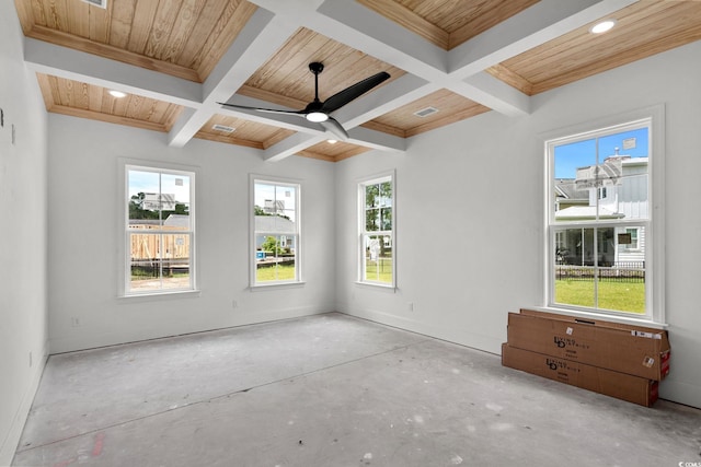 2201 Yellow Morel Way, Myrtle Beach, SC 29579 - spare room featuring a wooden ceiling with exposed beams, coffered ceiling, plenty of natural light, ceiling fan, and concrete flooring