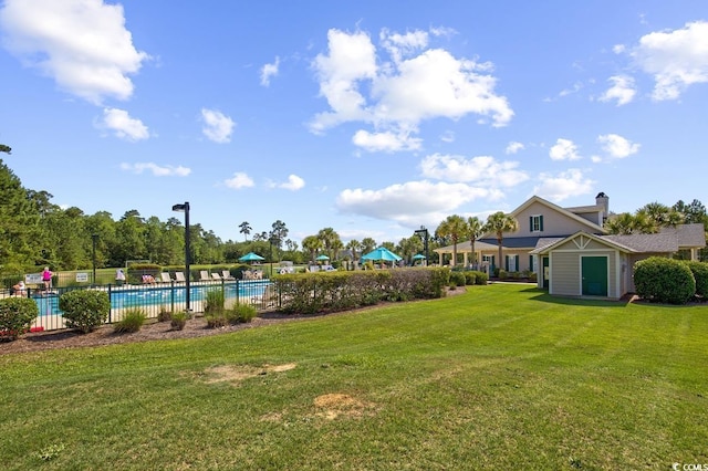 2020 Parker Bay Dr, Murrells Inlet, SC 29576 - photo 39