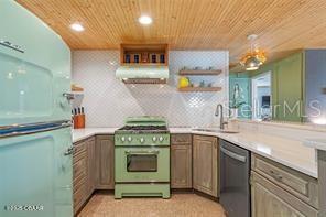 kitchen featuring appliances with stainless steel finishes, sink, wood ceiling, and decorative backsplash