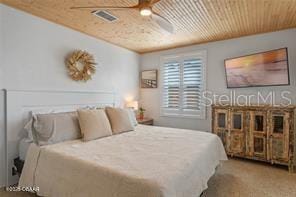 bedroom with wooden ceiling and ceiling fan