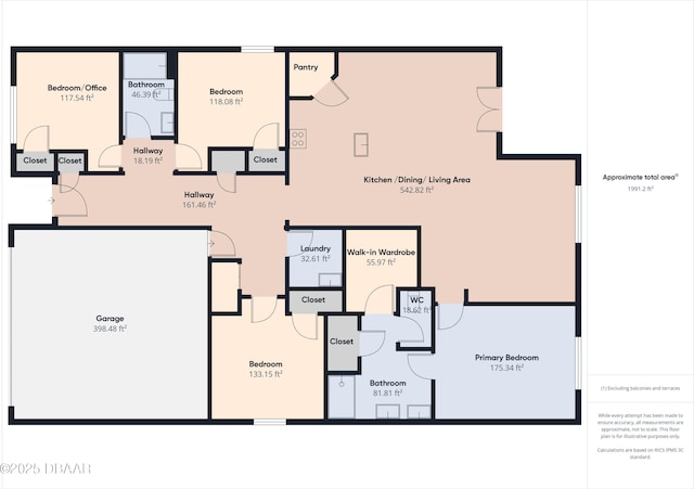 2625 Neverland Dr, New Smyrna Beach, FL 32168 - view of layout