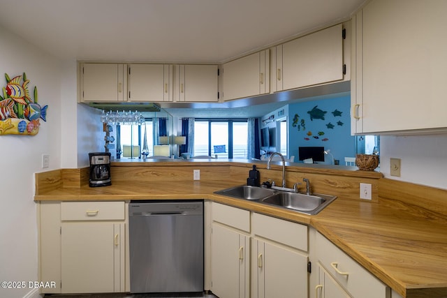 kitchen featuring dishwasher, sink, and white cabinets