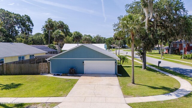 438 Dylan Dr, Port Orange, FL 32127 - photo 38
