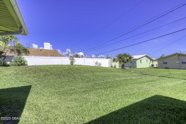 29 Concord Dr, Ormond Beach, FL 32176 - view of yard