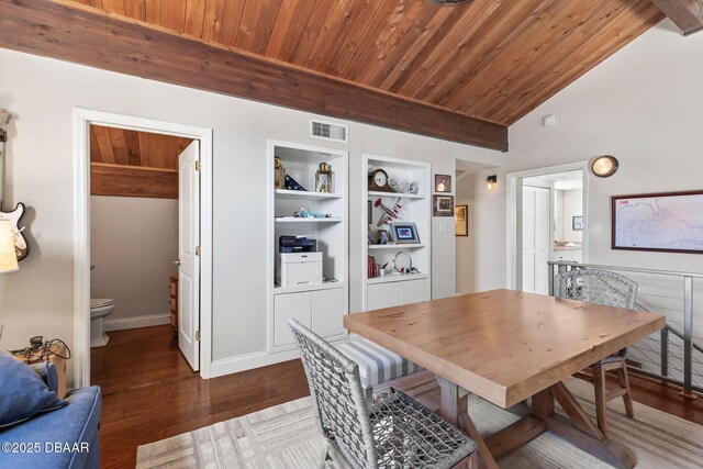 761 Marina Point Dr Unit 7610, Daytona Beach, FL 32114 - dining room featuring lofted ceiling with beams, dark wood-style floors, visible vents, wood ceiling, and built in shelves