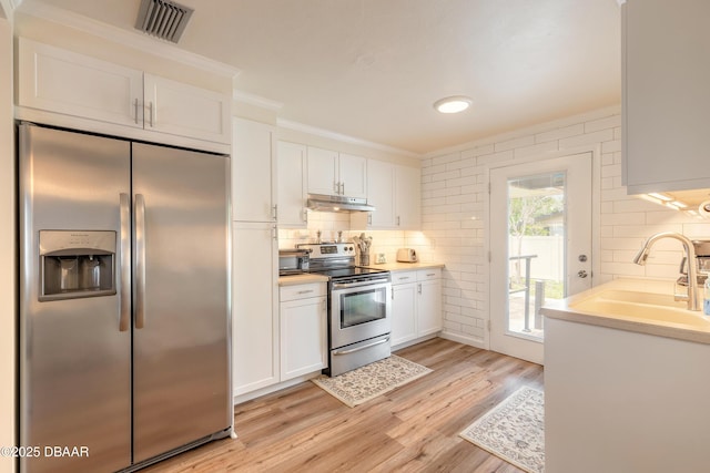 92 S Orchard St, Ormond Beach, FL 32174 - kitchen with appliances with stainless steel finishes, under cabinet range hood, white cabinets, backsplash, and ornamental molding