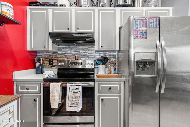 1724 Umbrella Tree Dr, Edgewater, FL 32132 - kitchen with stainless steel appliances, ventilation hood, decorative backsplash, light countertops, and white cabinets