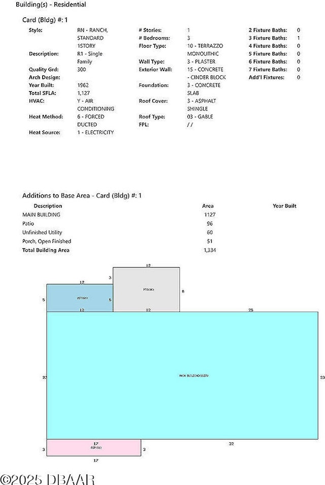 1015 Cadillac Dr, Daytona Beach, FL 32117 - photo 25