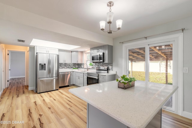 kitchen with decorative backsplash, pendant lighting, stainless steel appliances, and gray cabinetry