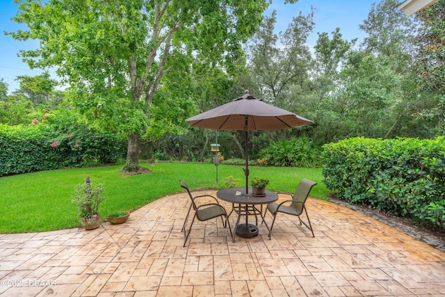 3065 Monaghan Dr, Ormond Beach, FL 32174 - photo 38