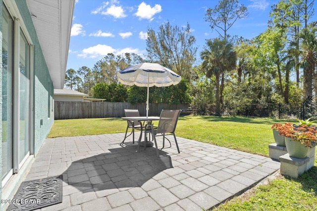 view of patio / terrace featuring a fenced backyard