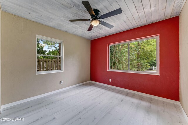 182 Grove St, Ormond Beach, FL 32174 - spare room with wood finished floors, ceiling fan, wood ceiling, and baseboards