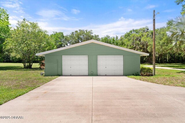 1020 Old Big Tree Rd, Daytona Beach, FL 32119 - photo 30