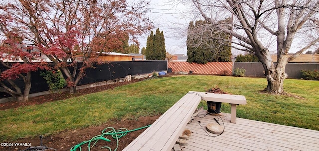 view of yard featuring a fenced backyard and a wooden deck