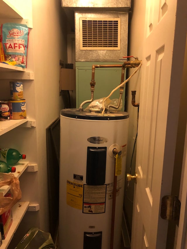 utility room featuring water heater