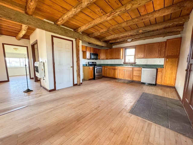 kitchen featuring heating unit, wooden ceiling, beamed ceiling, and stainless steel appliances