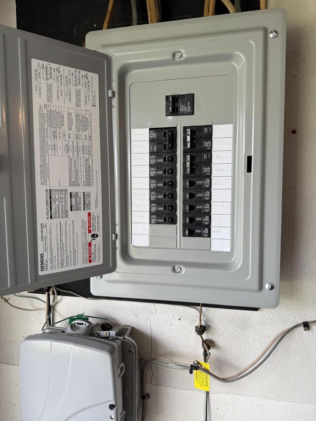 143 Capri Dr, Fort Thomas, KY 41075 - utility room featuring electric panel