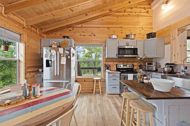 kitchen with wood counters, vaulted ceiling with beams, gray cabinets, appliances with stainless steel finishes, and wood ceiling