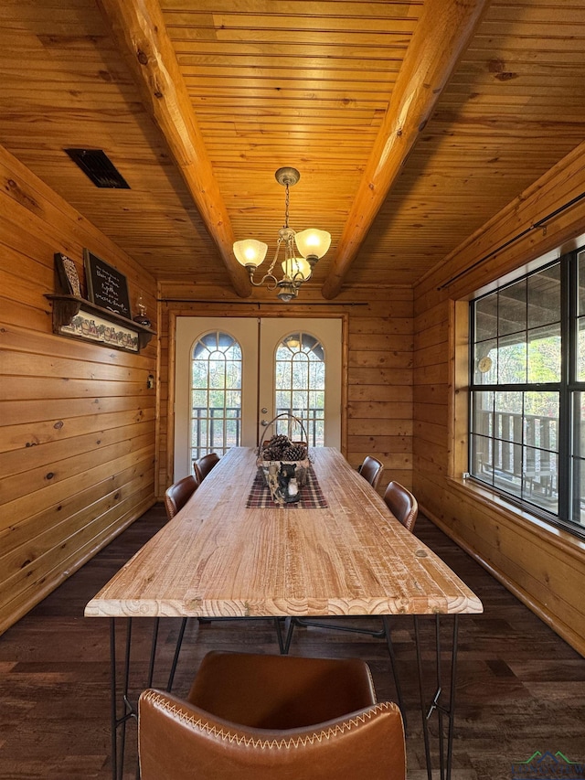 unfurnished dining area featuring wood walls, beam ceiling, dark wood-type flooring, and an inviting chandelier