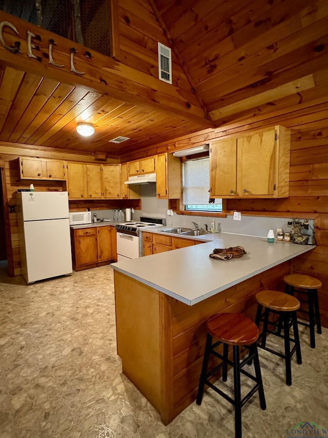 kitchen featuring white appliances, wooden ceiling, sink, wooden walls, and kitchen peninsula