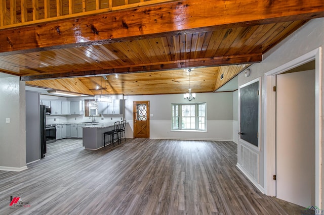 kitchen featuring a kitchen breakfast bar, decorative light fixtures, wood ceiling, a kitchen island, and dark hardwood / wood-style floors