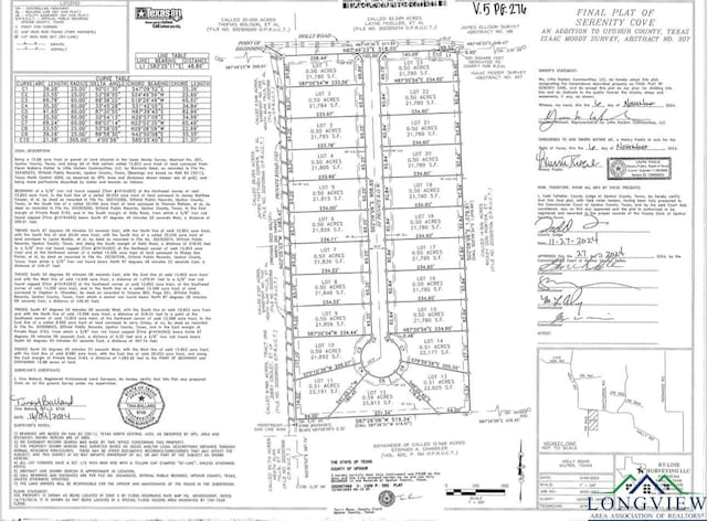 Listing photo 3 for TBD Holly Road, Gilmer TX 75644