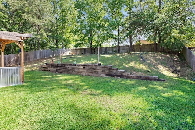 908 Victoria Dr, Longview, TX 75604 - view of yard featuring a fenced backyard